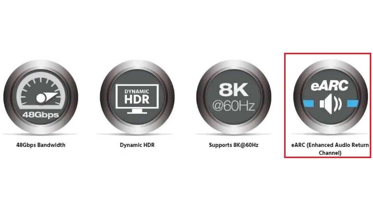 Earc arc. HDMI Arc и EARC. HDMI Arc EARC разница. HDMI logo. EARC да.