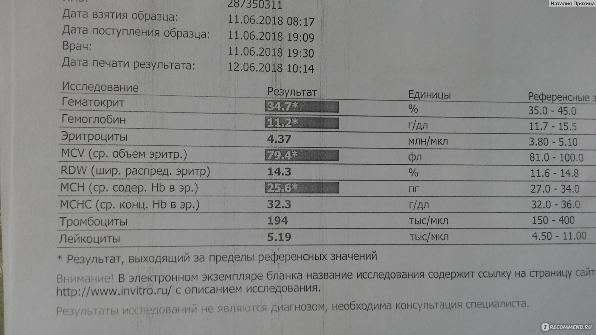 Спираль внутриматочная принцип действия. Спираль вмс. Спираль какие анализы. Медьсодержащая внутриматочная спираль. Спираль какие анализы.