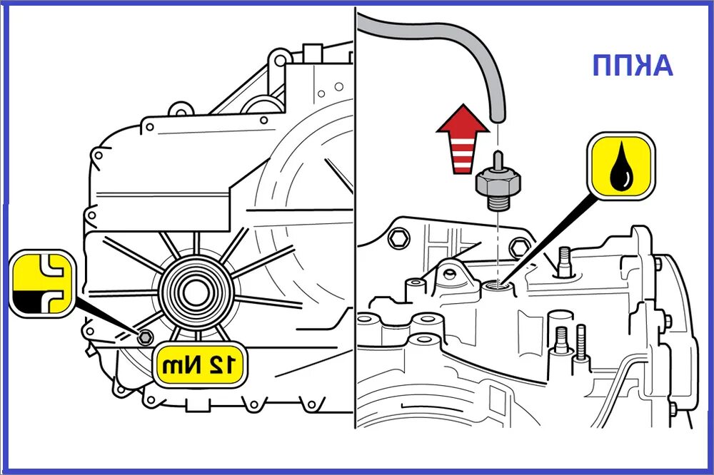 Щуп коробки автомат Шевроле Круз 1.6. Щуп коробки Шевроле Круз 1.8. Щуп коробки передач Шевроле Круз. Щуп АКПП Шевроле Круз 1.8 АКПП. Шевроле круз замена масла в автомате