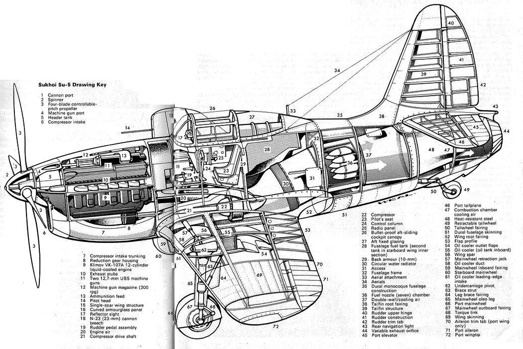 Сухой су-5 истребитель. Су-5 истребитель. Сухой су-1 истребитель. И 107 су 5. Юуту и-107.
