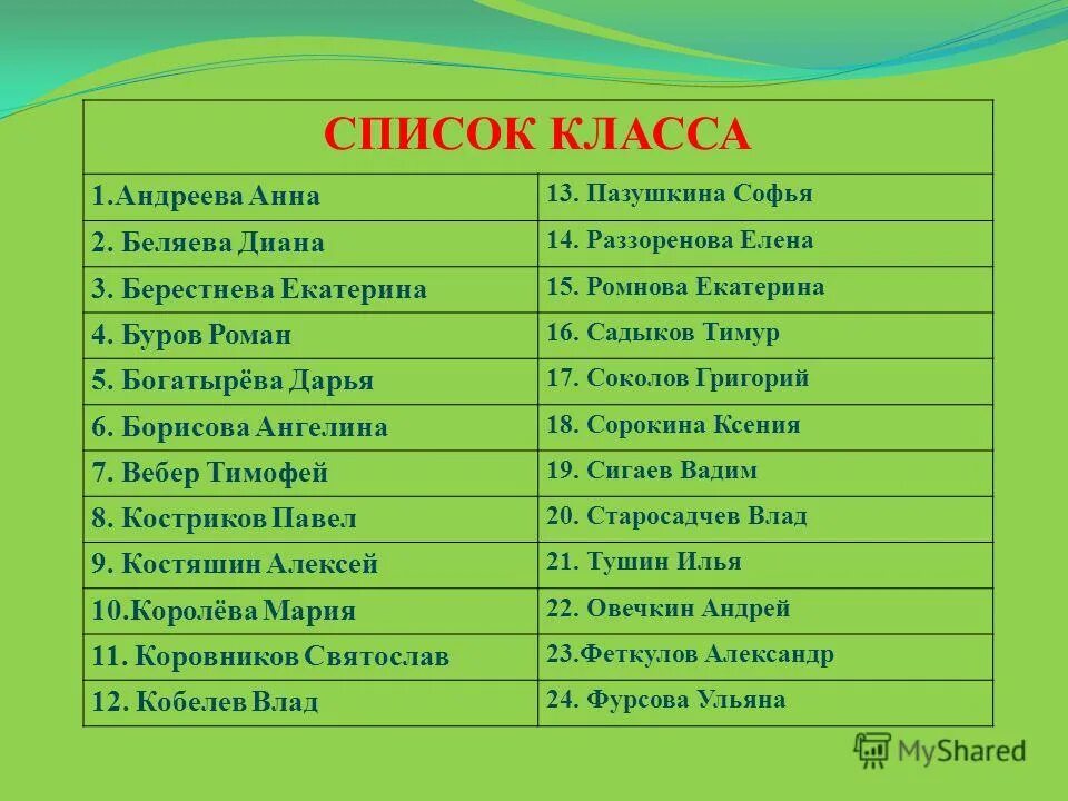 Список класса