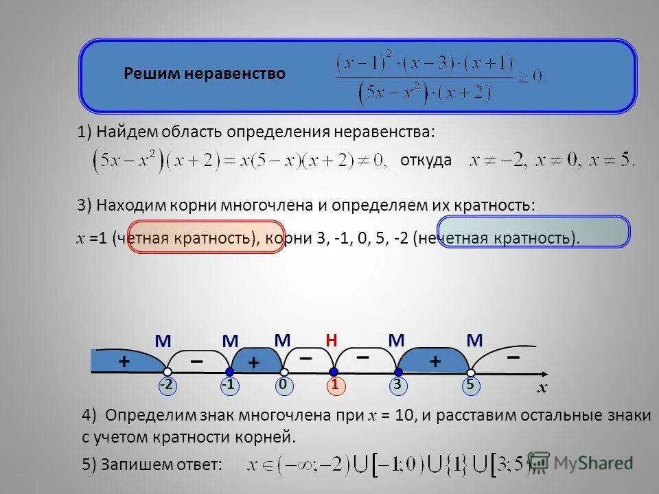 Вычислить сумму коэффициентов многочлена. Деление многочленов. Найти сумму коэффициентов многочлена при четных степенях. Сумма коэффициентов при четных степенях многочлена. Алгоритм решения возвратных уравнений.