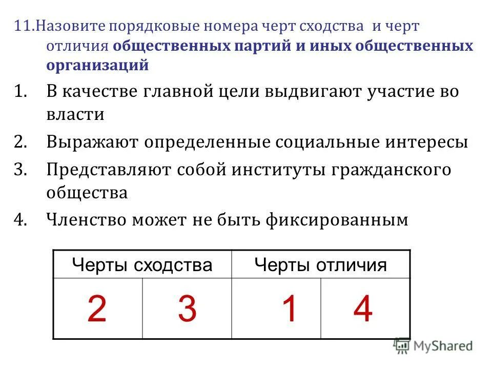 Черты сходства и различия канады и сша