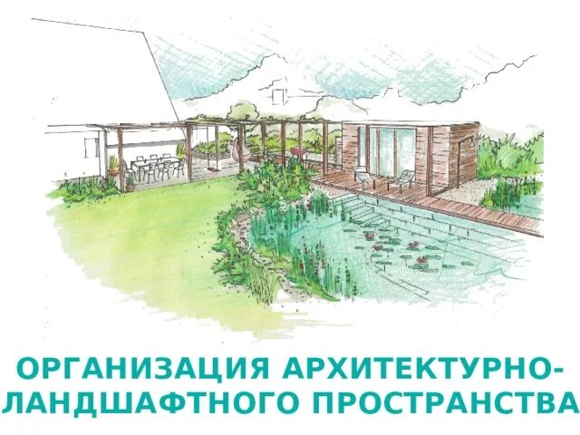 Организация архитектурно-ландшафтного пространства 7 класс изо. Ландшафтная архитектура презентация. Презентация на тему ландшафт. Стили садово-паркового искусства. Доклад организация архитектурно ландшафтного пространства.