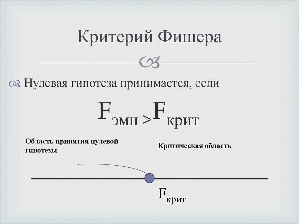 Гипотеза фишера