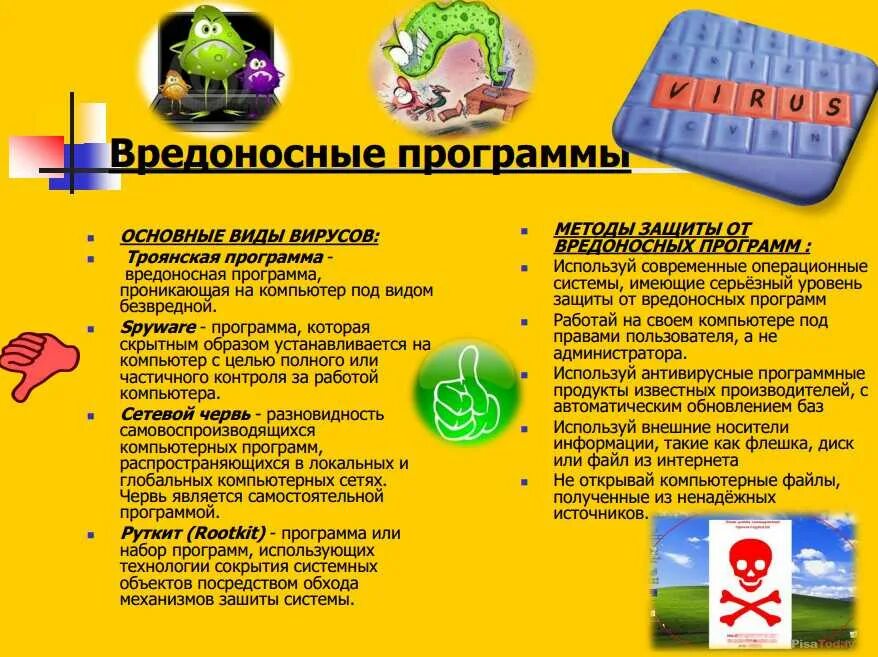 Проект по информатике защита от вредоносных программ PPT Защита информации PowerPoint Presentation, free download ID:5169560