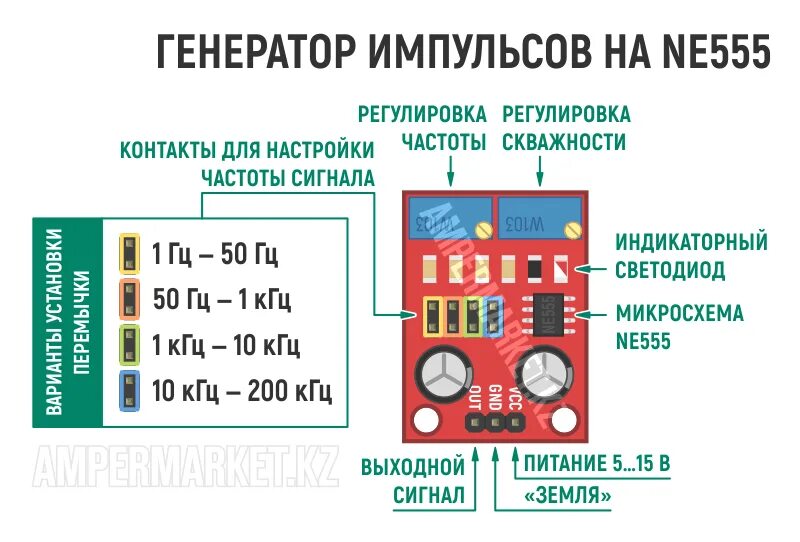 Генератор импульсов на 555 с регулируемой скважностью. Генератор на ne555 с регулировкой частоты. Генератор частоты на ne555 с регулировкой частоты. Модуль генератора импульсов с регулируемой частотой ne555.