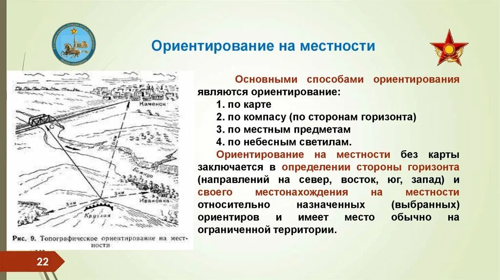 Почтовый ориентир местоположение