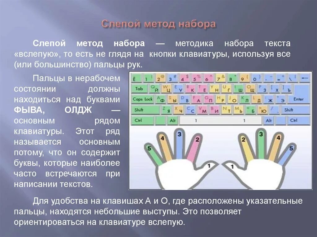 Слепой 10 пальцевый метод. Слепой десятипальцевый метод печати таблица. Слепой десятипальцевый метод печати на клавиатуре. Слеплй пятипальуевлй метод. Как надо печатать