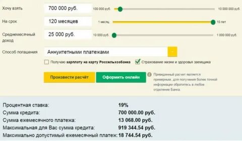 Какую сумму брать кредит