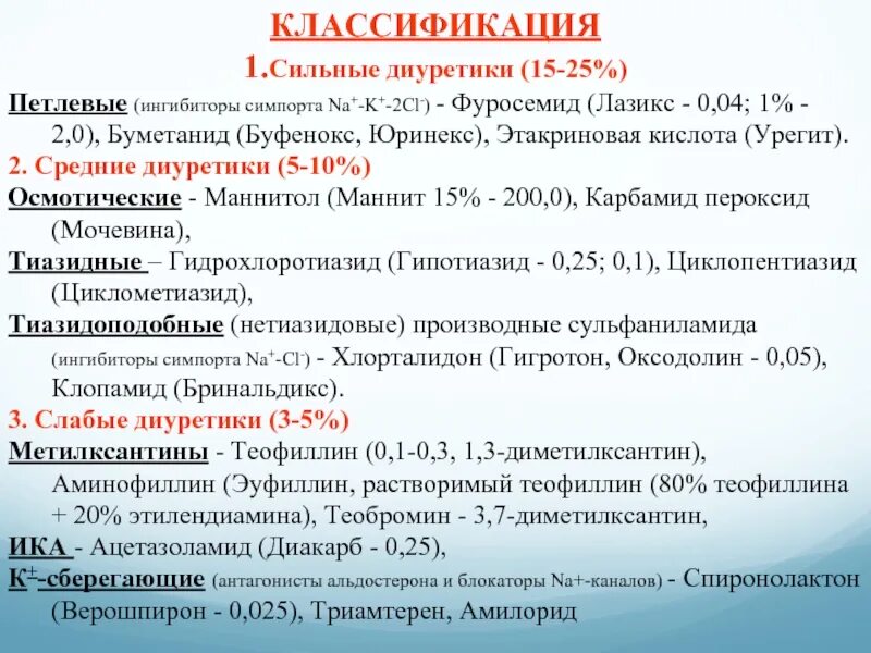 Петлевые диуретики классификация. Осмотический диуретики спиронолактон. Петлевые диуретики 2 препараты. Сильные петлевые диуретики.