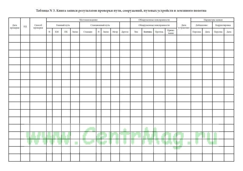 Книга приёма сдачи дежурного. Журнал пу. Журнал пу. Журнал пу. Журнал пу.