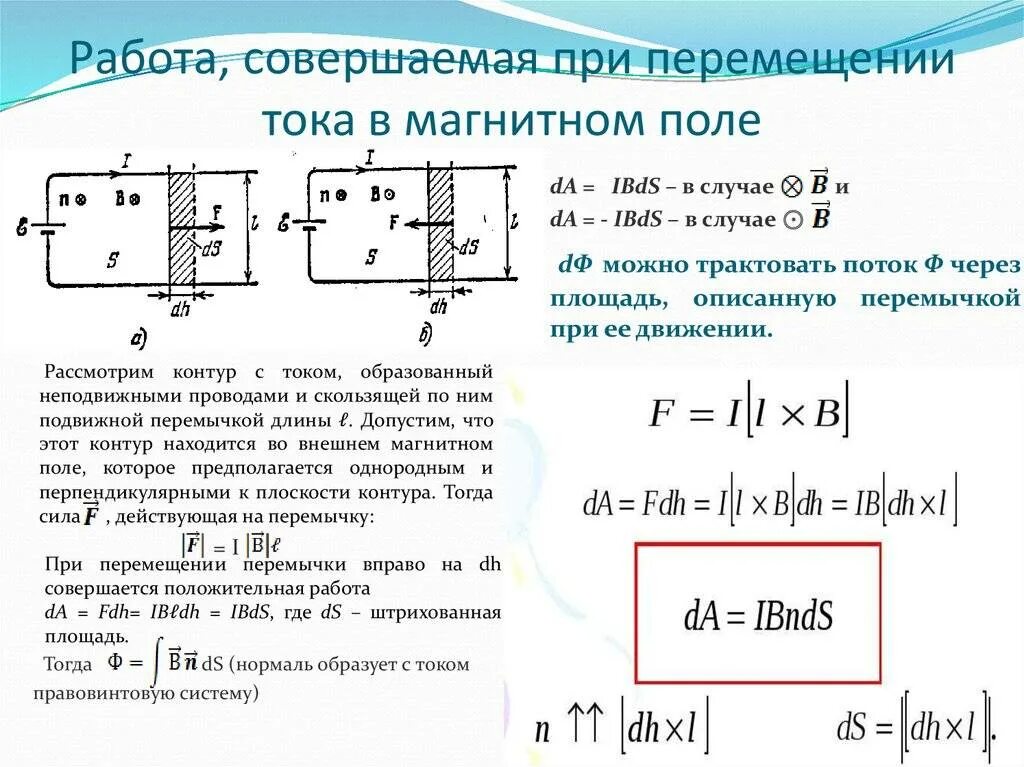 Работа сил магнитного поля. Работа по перемещению проводника с током в магнитном поле. Работа перемещения проводника с током в магнитном поле. Работа перемещения проводника с током в магнитном поле формула. Работа по перемещению тока в магнитном поле.