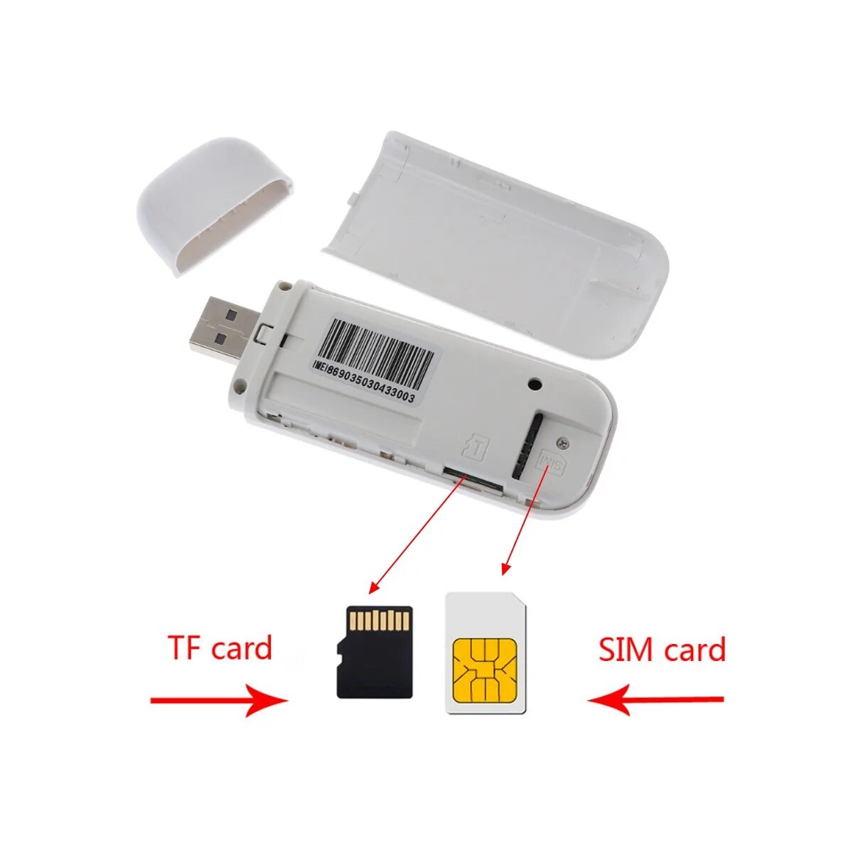 Модем с сим картой какой лучше. 4g wifi роутер c sim. роутер для usb модема 4g. мобильный модем 4g с wifi под сим. переходник с модема на роутер.