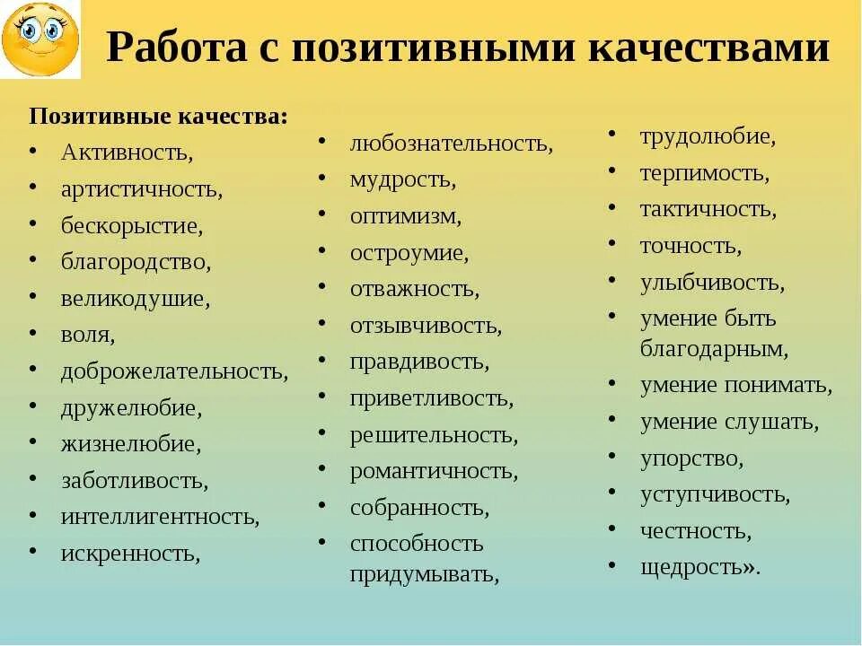 Как понять слово охарактеризуйте. Качества человека список. Положительные качества человека. Положительные качества человека список. Положительные и отрицательные качества человека список.