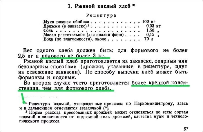 Рецепт хлеба из муки высшего сорта. Рецептура хлебобулочных изделий по госту.