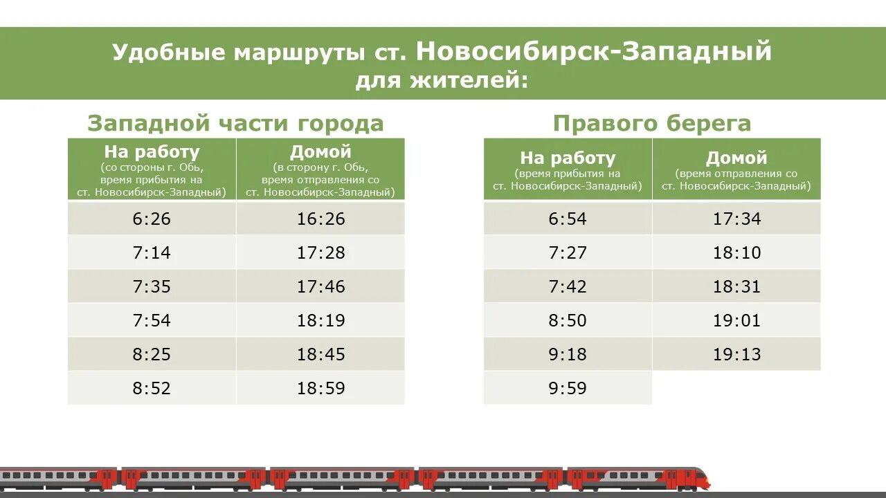 Электричка правая обь западная площадка