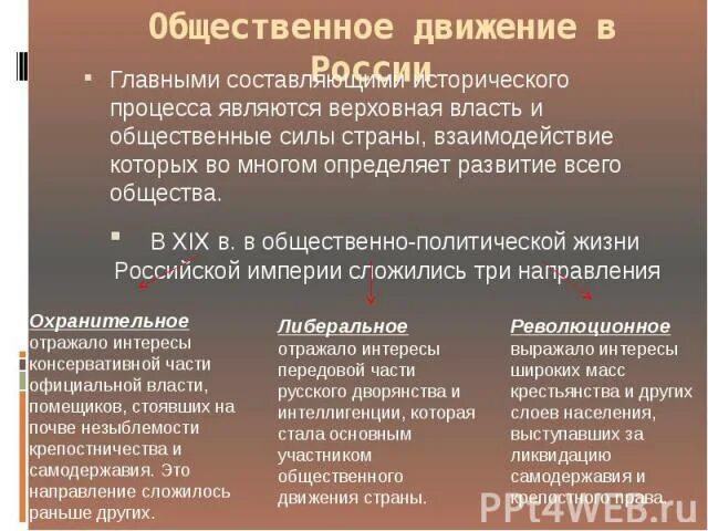 Общественное движение 60-70 годов 19 века таблица. Общественные движения 60-70 гг. Общественные движения 60-70 годов 19 века кратко. Общественное движение в первой четверти 19 века.