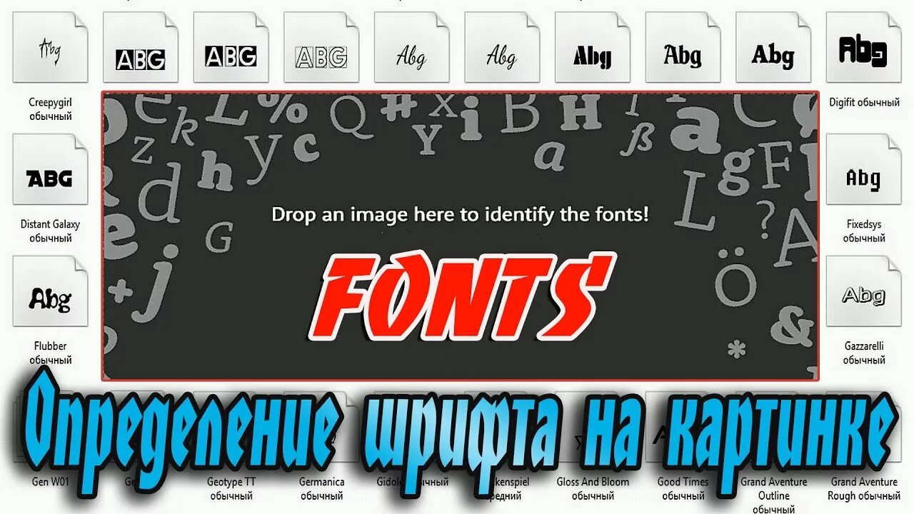 Распознавание шрифта по картинке. Распознать название шрифта. Как определить шрифт. Найти шрифт по картинке.