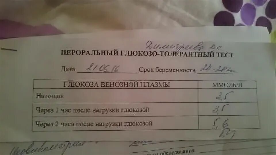 Тест на глюкозу для беременных. Гтт глюкозотолерантный тест для беременных норма. глюкозотолерантный тест показатели нормы у беременных. направление на глюкозотолерантный тест. направление на тест толерантности к глюкозе.