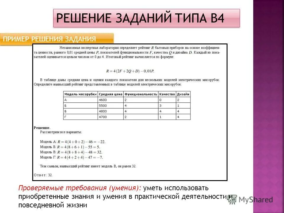 Задание для внеаудиторной самостоятельной работы. Задания с рейтинговыми шкалами. Виды ууд виды заданий. Задание типа 720:4. Практическая работа тема: «решение коммерческой задачи».