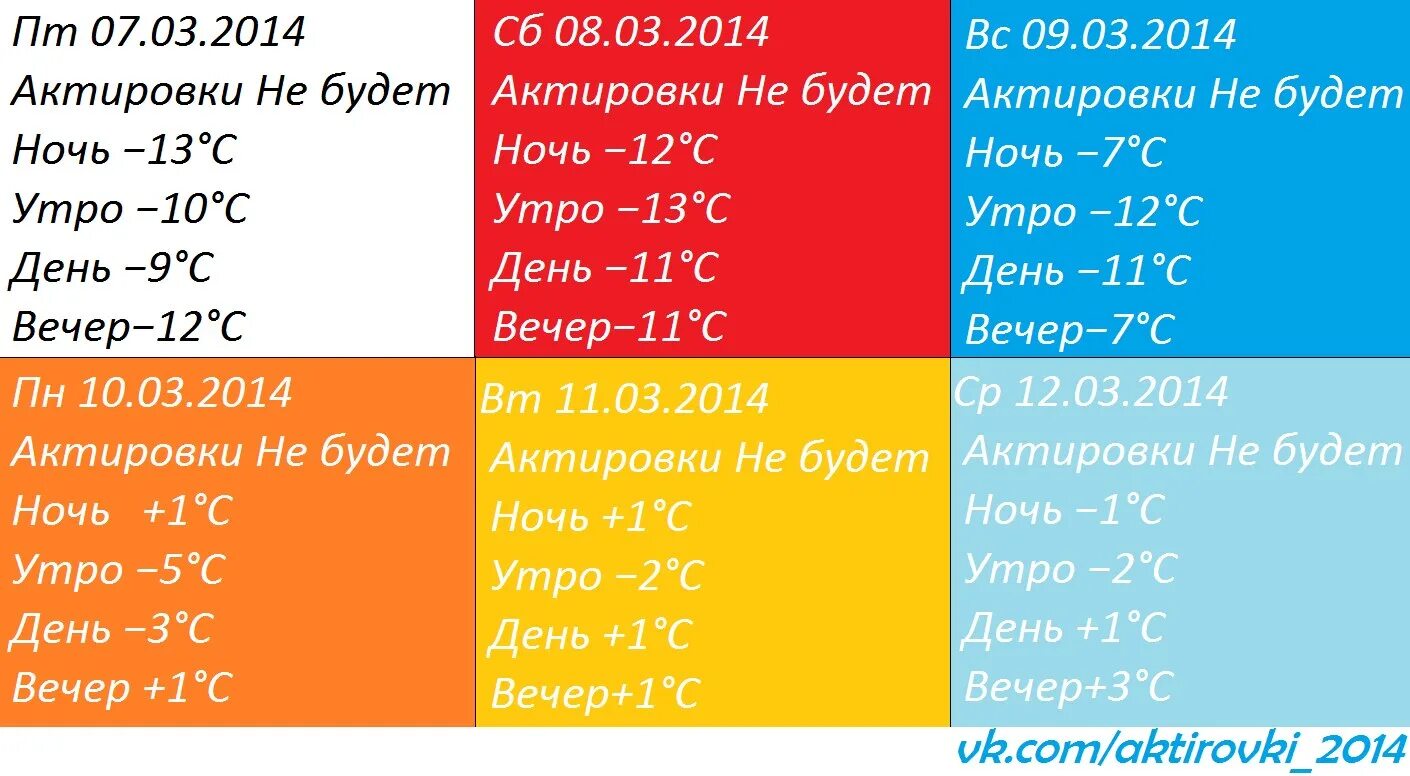 Актировки нефтеюганск 1 смена. Актировка Сургут. Актировки. Актировка, актировка, Сургут.. Актировки Сургут таблица.