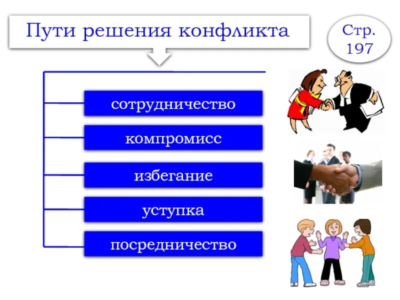 Запишите примеры гармоничной и конфликтной. Методы решения конфликтов. Решение межличностных конфликтов. Межличносные конфликты и путь их решения. Методы решения межличностных конфликтов.