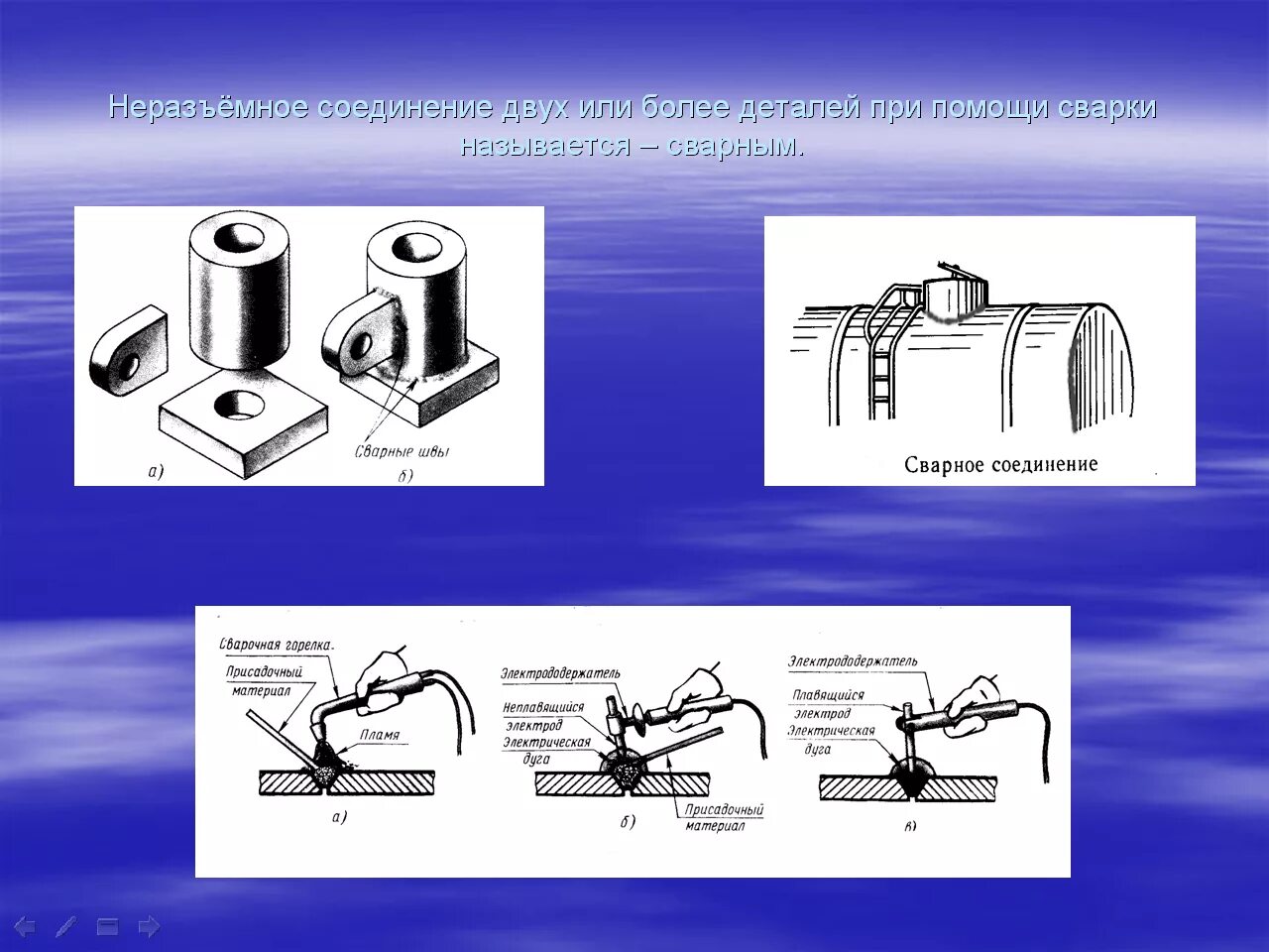 Неразъемные соединения металлов. Разъемные и неразъемные соединения деталей. Неразъемные соединения деталей. Соединения сварные и клёпанные. Паянные неразъёмные соединения. Неподвижные неразъемные соединения.