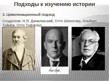 Гранин цивилизационный подход становление и эволюция
