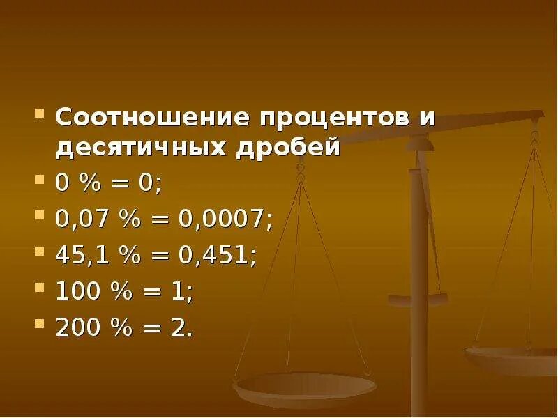 15 процентов коэффициент. Соотношение процентов. Процентная пропорция. Пропорция проценты. Коэффициент в процентах.