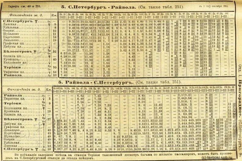 Расписание электричек удельная. Расписание электричек с ладожского вокзала. Электрички спб финляндский вокзал. Расписание пригородных электричек с финляндского вокзала до выборга. Расписание электричек ладожский вокзал волховстрой.