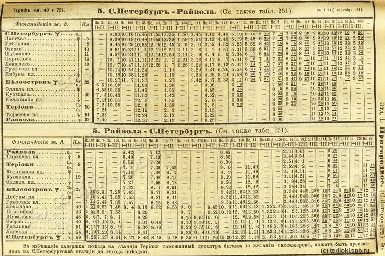 Расписание автобусов 680 СПБ-Рощино. Расписание маршрутки 680 от Райвола Рощино. Расписание автобусов к 680 СПБ. Станции электричек СПБ Финляндский вокзал. Расписание электричек финляндское направление