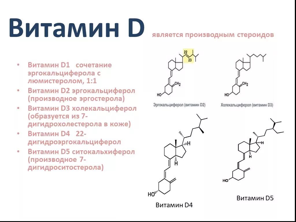 Д3 жирорастворимый. Химический состав витамина д. Витамин д3 химический состав. Витамин д1 формула. Биологически активная форма витамина д3.