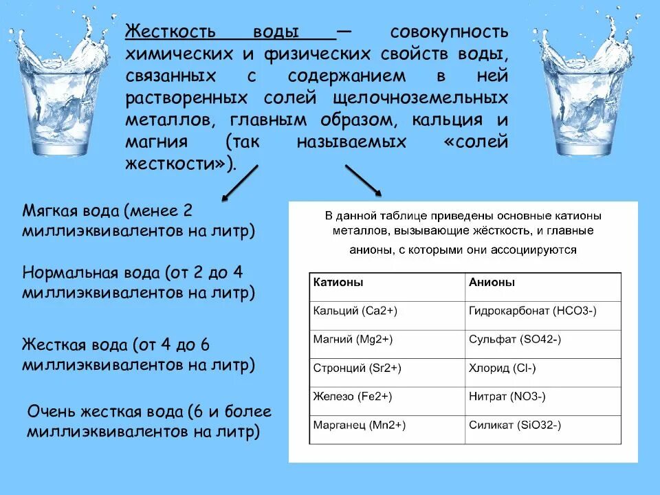 Применение соединений кальция и магния. Кальций и жесткость воды. Жесткость воды в быту. Жесткость воды кальций и магний. Кальциевая жесткость воды.