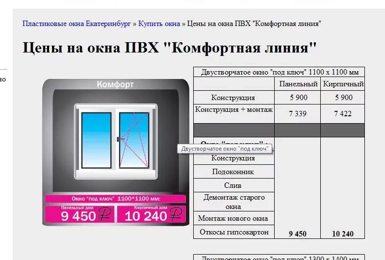 Прайс листы пластиковых окон. Расценки на пластиковые окна. Прайс на пластиковые окна. Расценки на окна пластиковые окна. Маркировка пластиковых окон.