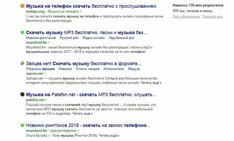 Музыка и песни на звонок телефона