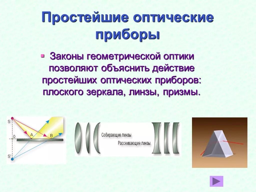 Физика сообщение по теме оптические линзовые приборы. Геометрическая оптика линзы оптические приборы. законы геометрической оптики в приборах.