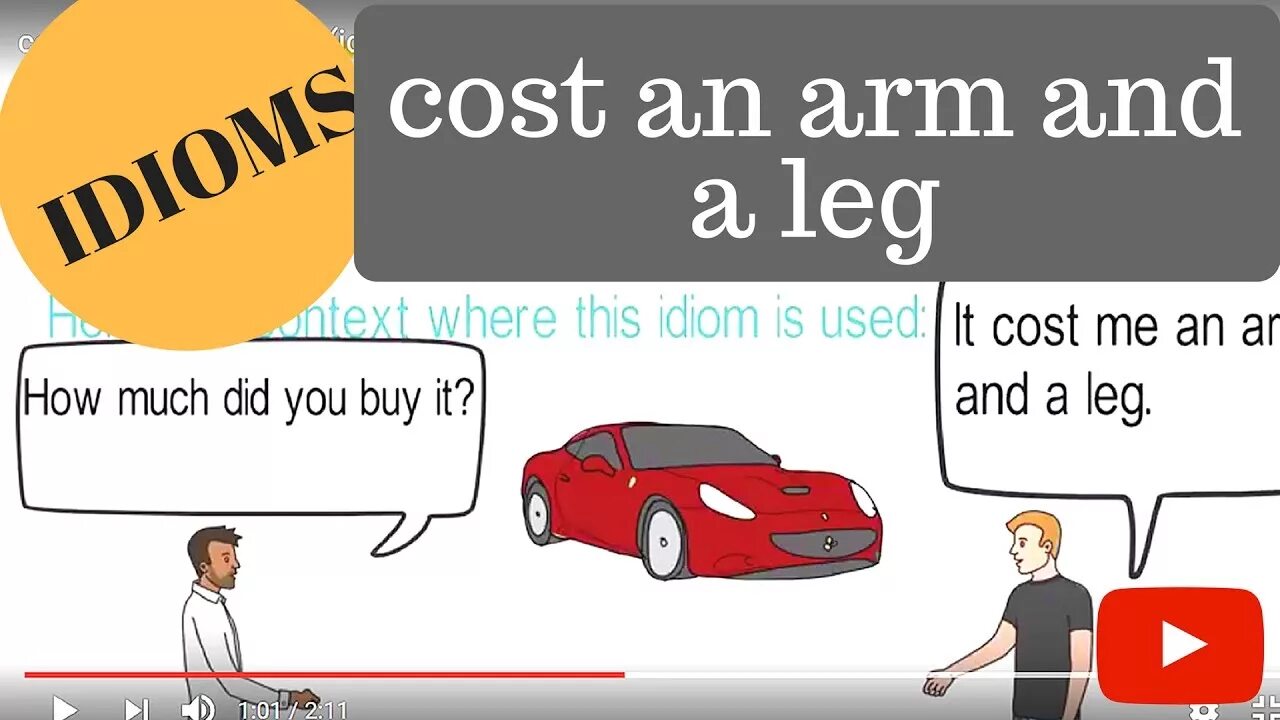 Cost an Arm and a Leg. Cost an Arm and a Leg idiom. An Arm and a Leg идиома. Arms and Legs.