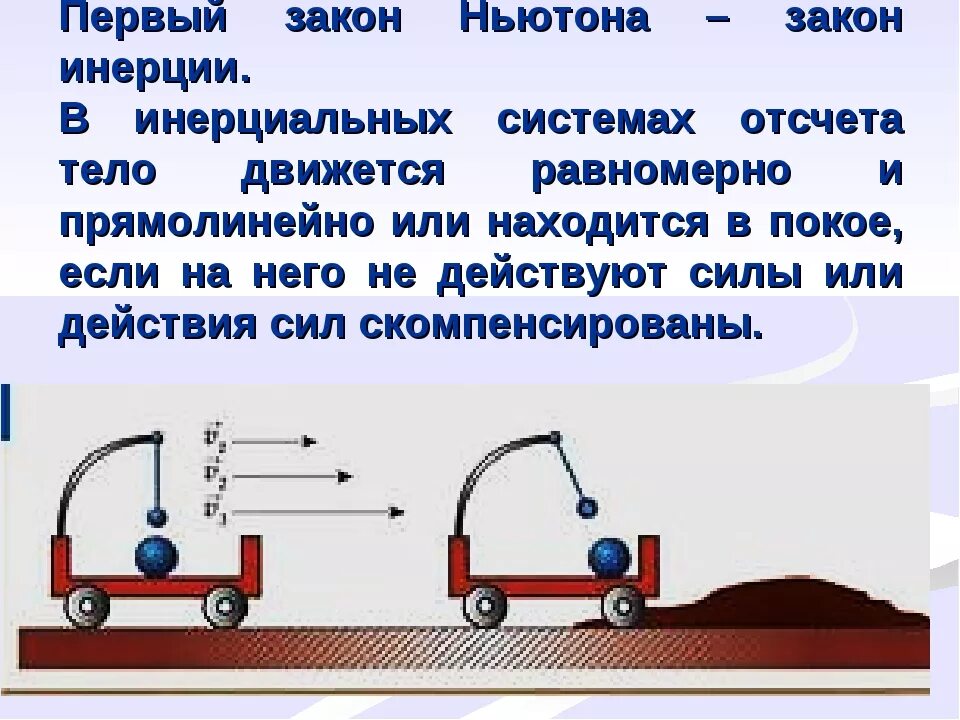 Тело перемещается по инерции в этом случае. 1 Закон Ньютона система отсчёта. Первый закон Ньютона закон инерции. Инерция первый закон Ньютона. Инерциальные системы отсчета первый закон Ньютона.