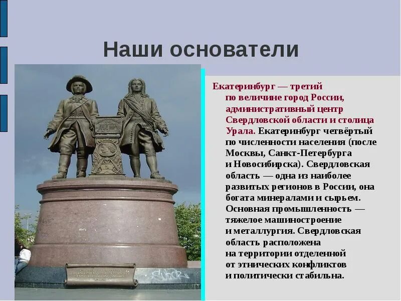 Рассказ о городе Екатеринбург для 2 класса. Екатеринбург доклад. Сообщение о городе Екатеринбург. Екатеринбург презентация о городе. Кто был основателем екатеринбурга