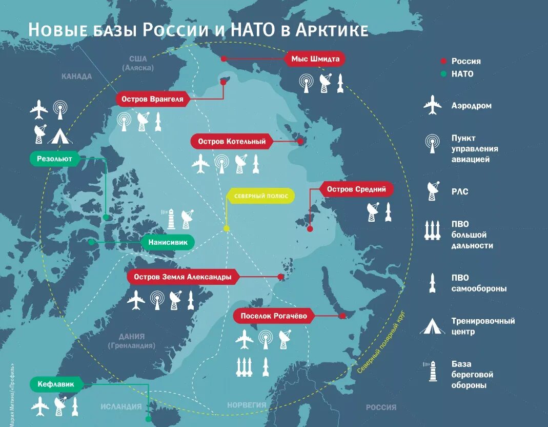 Территория рс