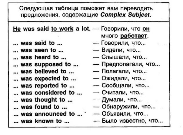 Грамматическая основа предложения - презентация онлайн