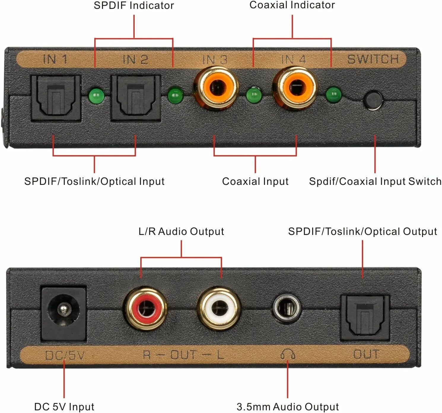 Spdif что это. Spdif разъем что это в приставке. spdif  toslink порт. opt spdif to coaxial. разъем spdif скрытая кнопка.