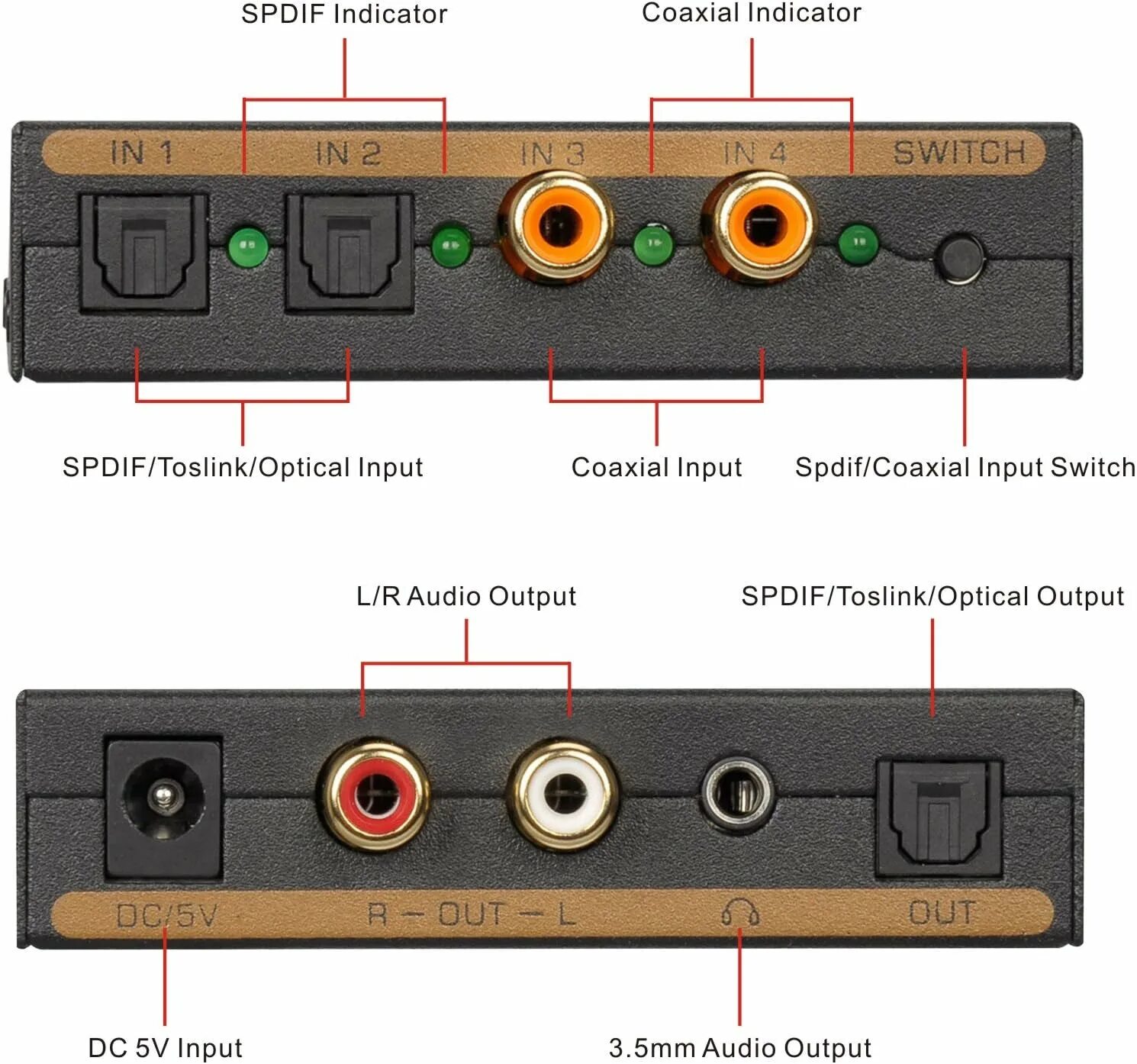 Разъем SPDIF коаксиальный. SPDIF Toslink Switch 2x1. Коаксиальный и оптический SPDIF аудио блок. SPDIF С разъемом 3.5.