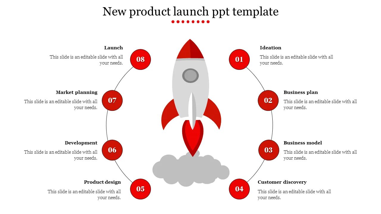 Launching new product. Product Launch. New product. Лонч. New product Launch steps.