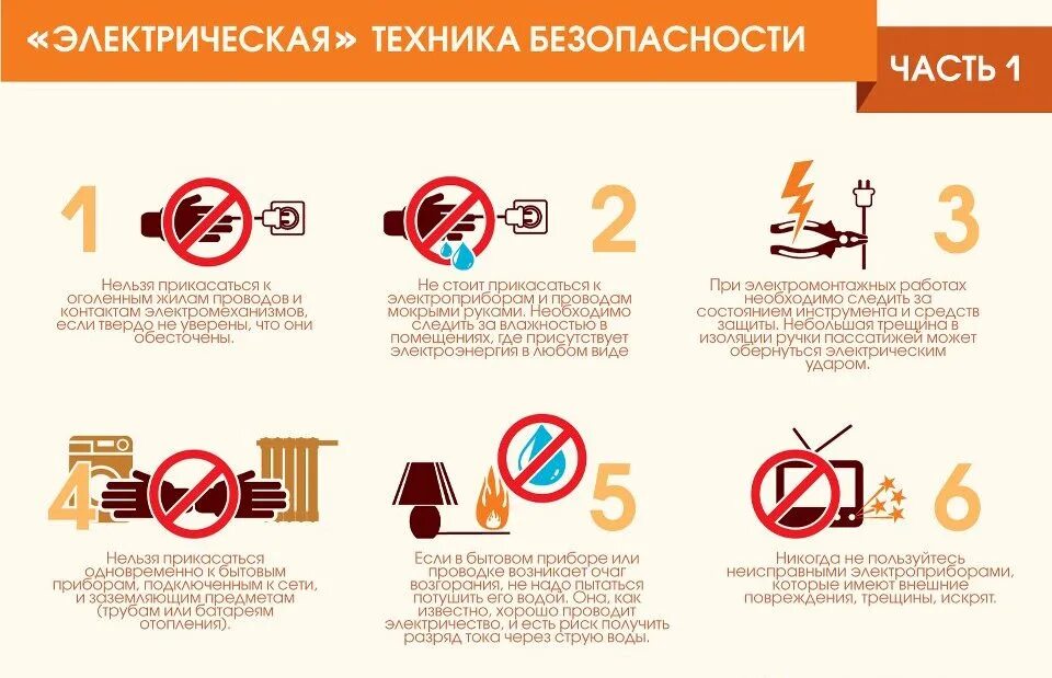 Правила эксплуатации бытовой техники. Безопасной работе с электрическим током правила.