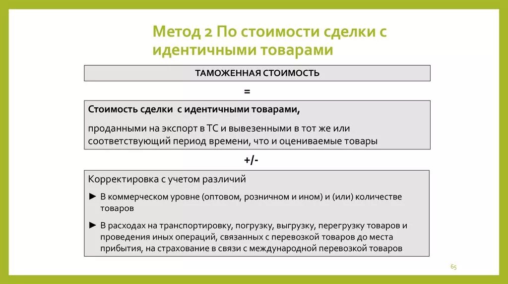 Исчисление таможенной стоимости. Метод 3 по стоимости сделки с однородными товарами. Метод по стоимости сделки с идентичными товарами (метод 2). Метод по цене сделки с идентичными товарами. Метод по стоимости сделки с идентичными товарами.