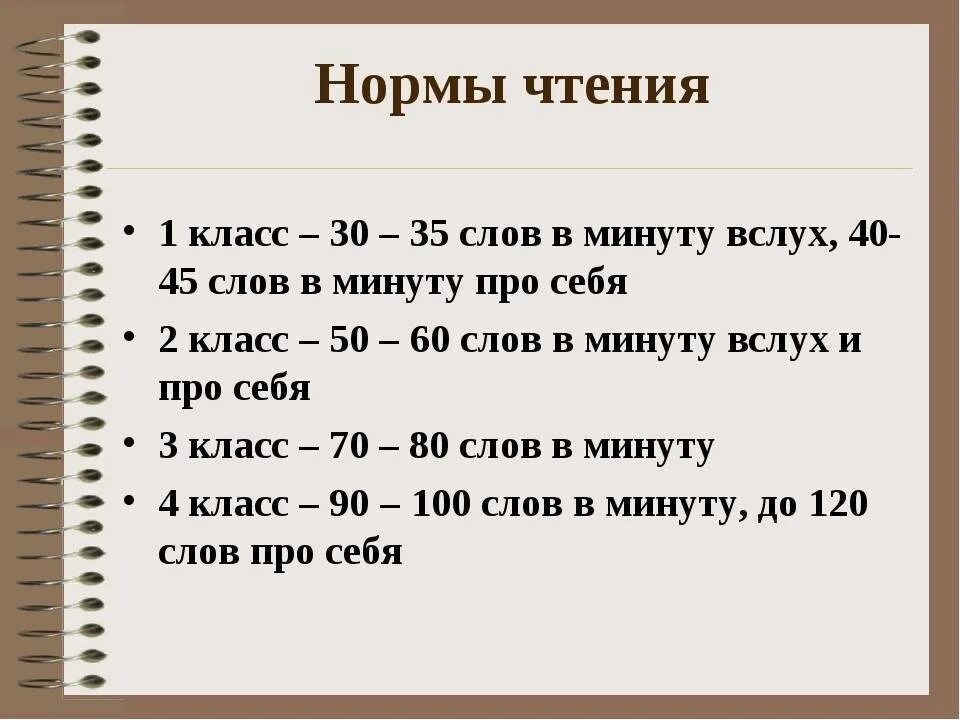 Сколько слов должно читать первый класс