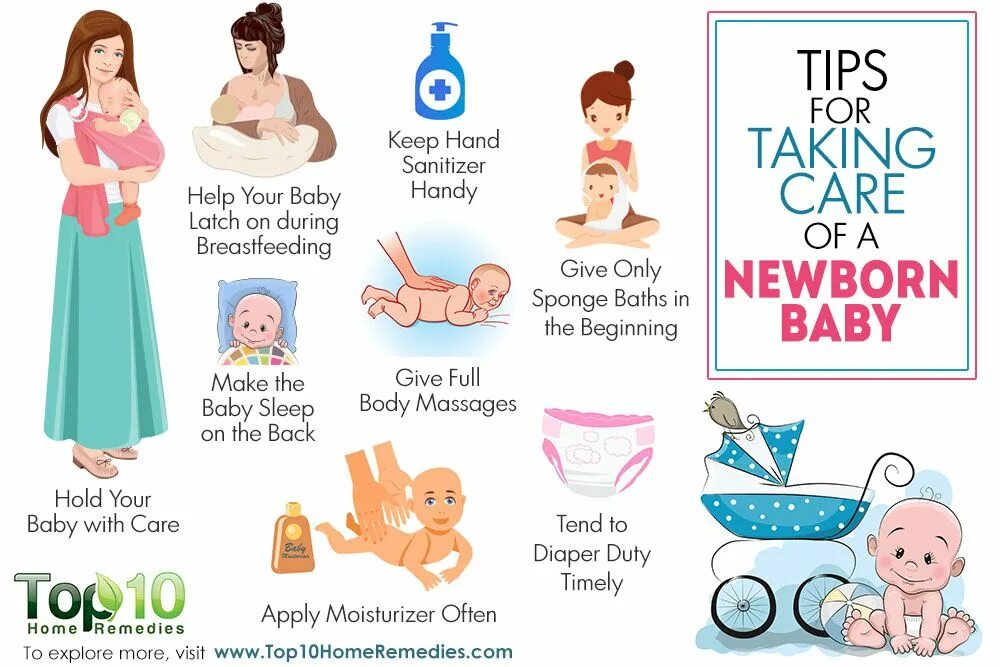 Take care of this. Care for a Newborn Baby. Baby Care Tips. Caring for a Newborn Baby. Taking Care of Baby.