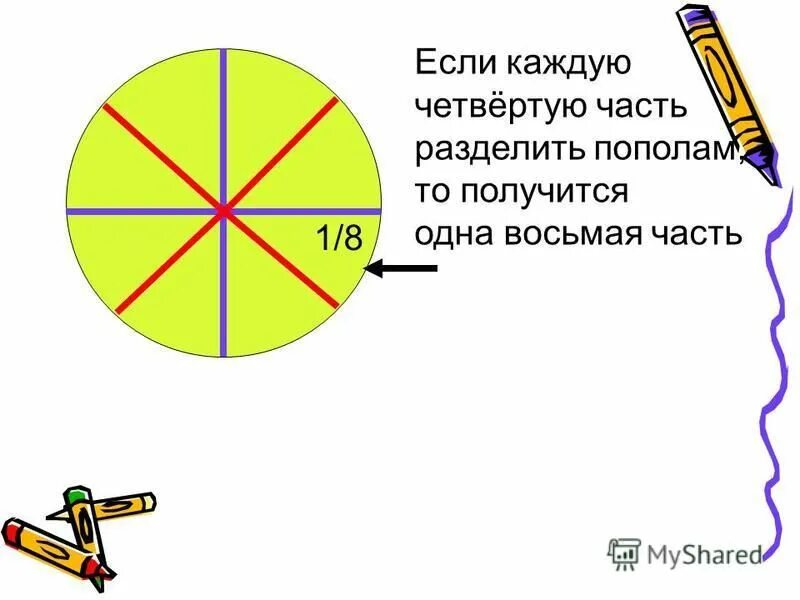 Буква о разделенная на пополам. Просто разделили пополам. Просто разделили пополам. Просто разделили пополам. Деление о резка пополам.